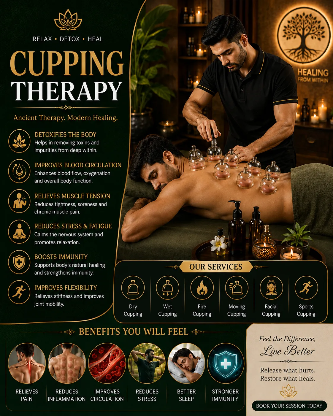 Cupping Therapy